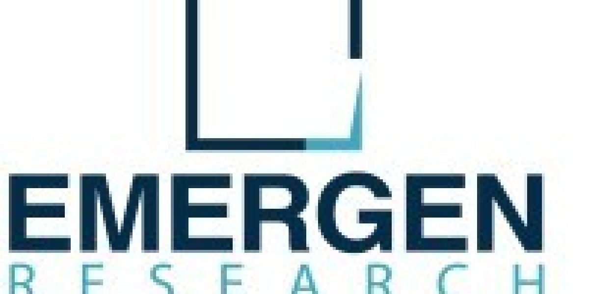 Military Robots Market High Demand, Forecasts Research, Top Manufacturers and Outlook 2027