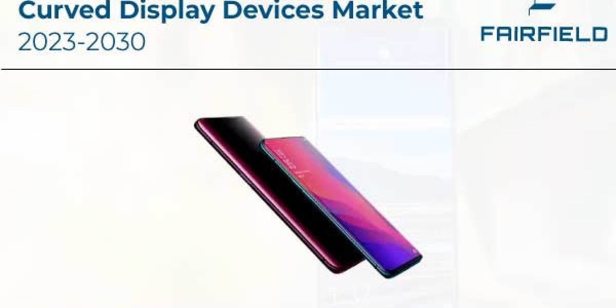 Curved Display Devices Market Scope, Dynamic Future till 2030