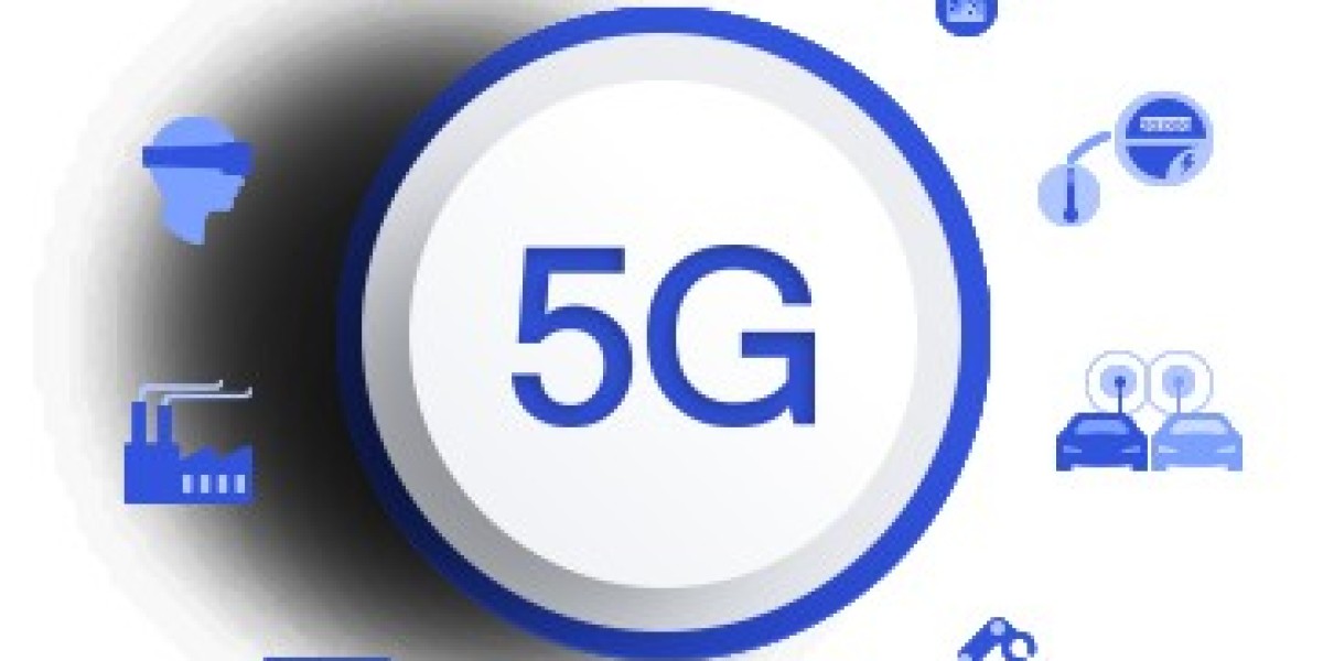 5G IoT Market Regional Analysis, Competitive Landscape and Forecast to 2032