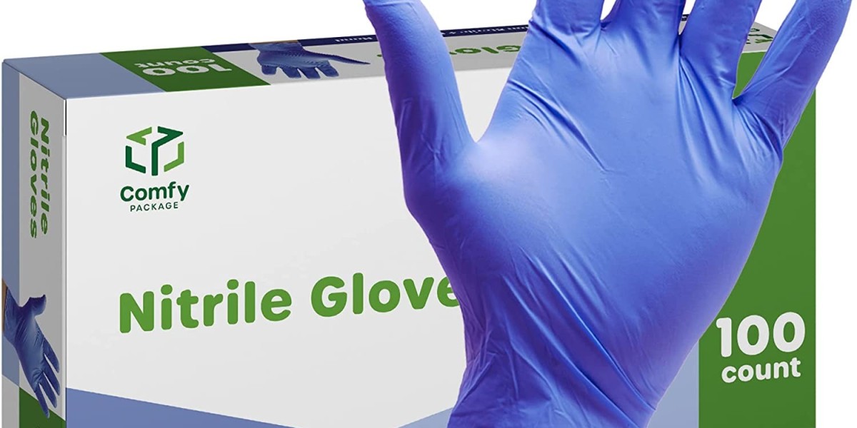 Nitrile Gloves Nitrile Gloves Market Overview 2020 by Type , Supply, Sales, Demand, Status and Forecast 2030
