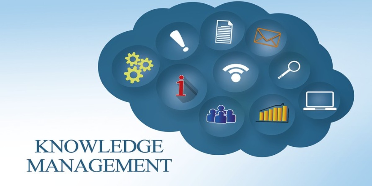 Knowledge Management Software Market Top Key Players Profiles, Size, Statistics, Industry Growth Rate and Forecasts Till