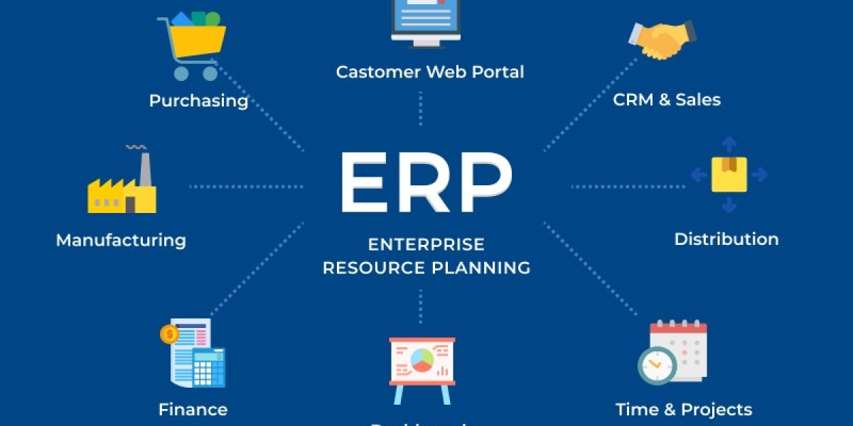 Enterprise Portal Market Growth, Industry Overview, Competitive Analysis, Key Players Review and Forecast To 2030