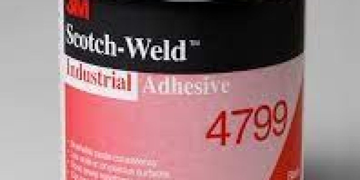 Industrial Adhesive Market Industry Analysis and Forecast (2022-2030) – By Type, Material, Size, Application, Industry a