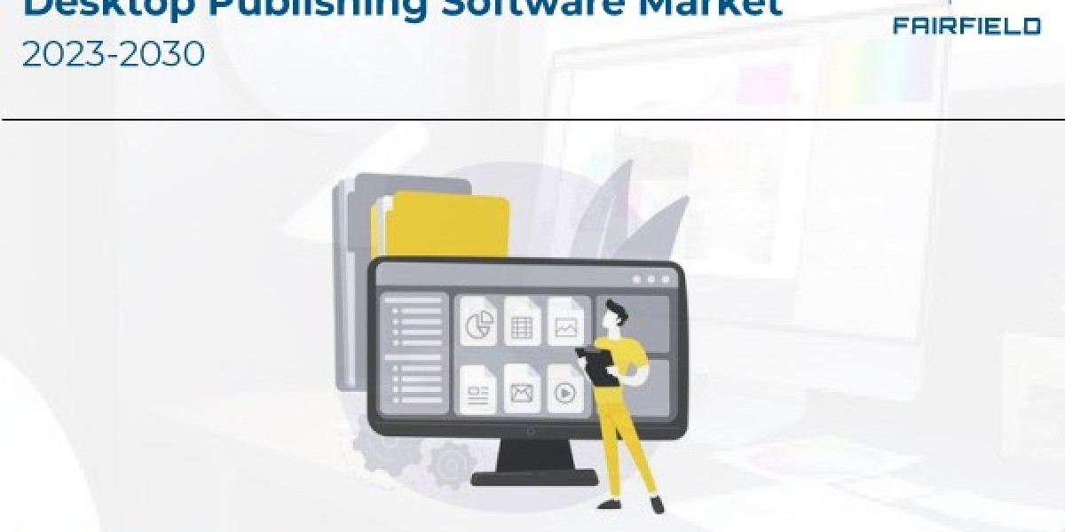 Desktop Publishing Software Market Analysis till 2030