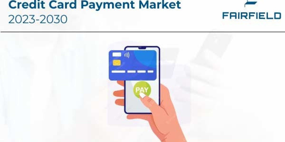 Credit Card Payment Market Scope, Dynamic Future till 2030