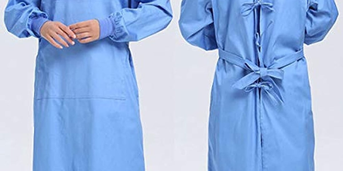 Surgical Gowns Market 2023 - Company Business Overview, Sales, Revenue and Recent Development 2030