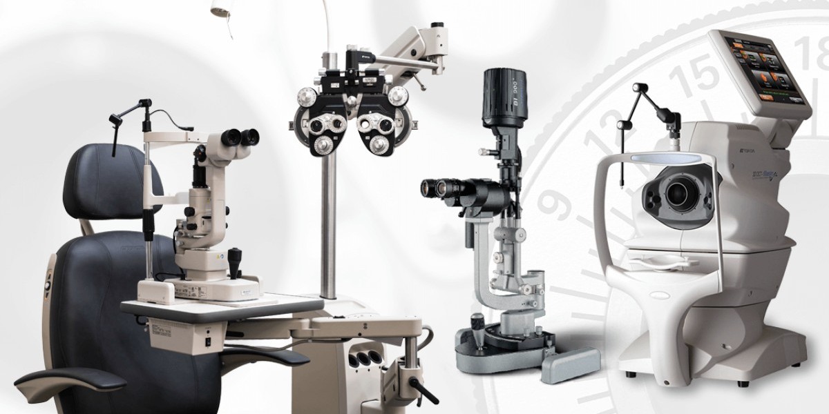 Ophthalmic Equipment Market: An In-Depth Look at the Current State and Future Outlook