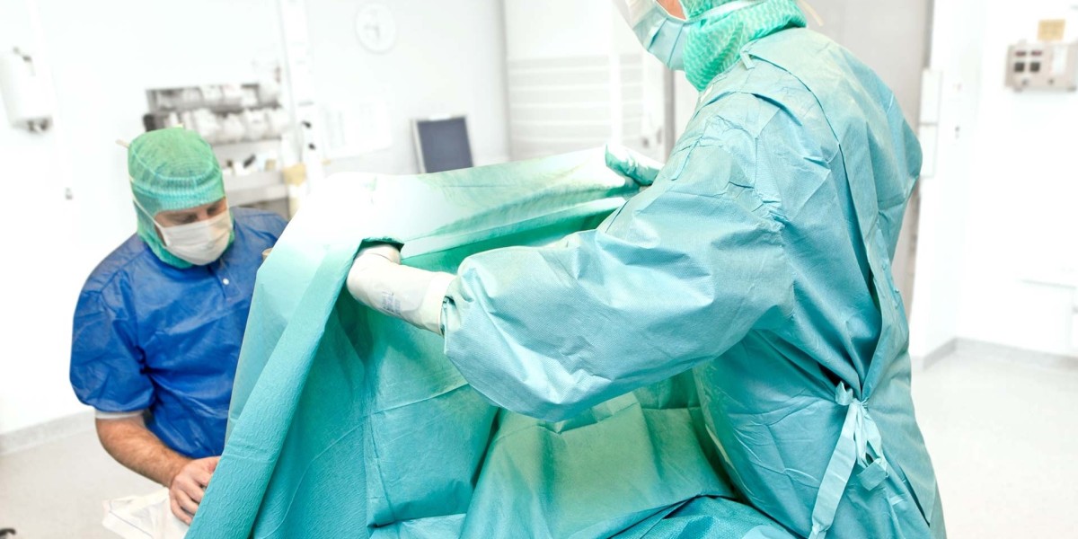Surgical Drapes and Gowns Market Share, Size, Key Players, Trends, Competitive And Regional Forecast To 2032