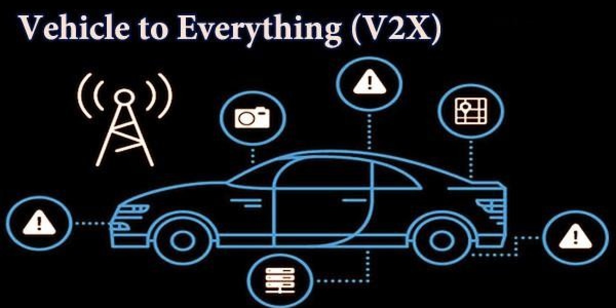 Vehicle-to-Everything (V2X) Market Segmentation, Industry Analysis By Production, Consumption, And Growth Rate By 2028
