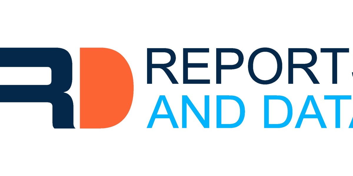 Acute Lymphocytic Lymphoblastic Leukemia Therapeutics Market Growth, Shares, Future Trends and Key Countries by 2032