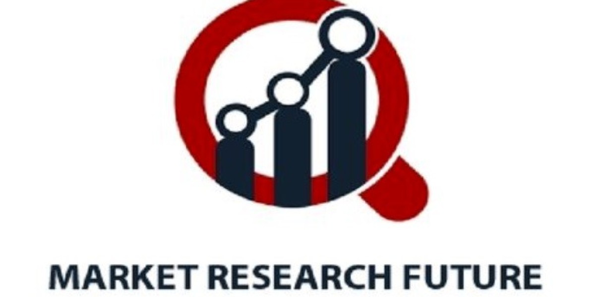 Crawler Excavator Market 2023 Global Key Vendors Analysis, Revenue, Trends & Forecast to 2032