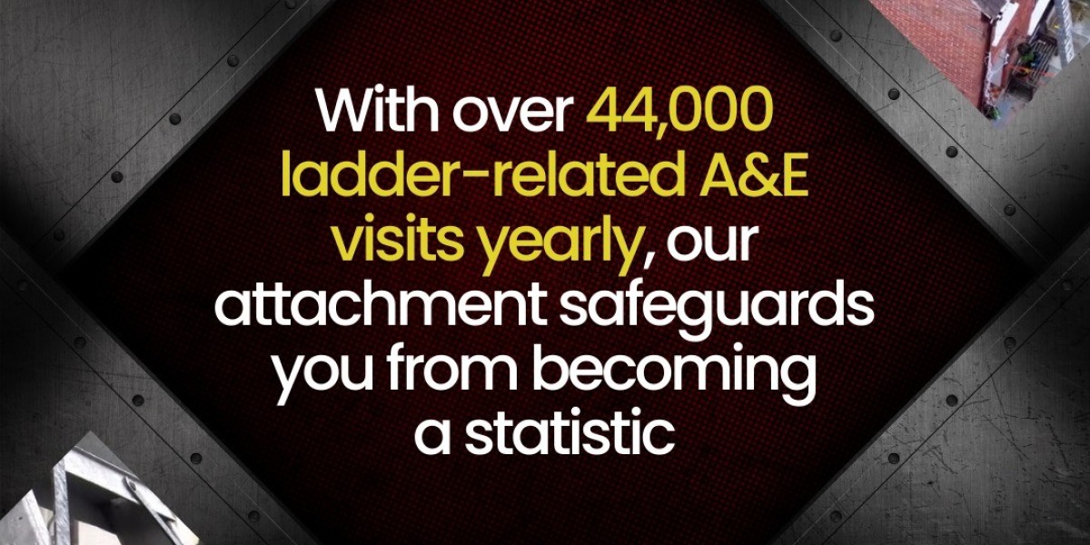 Redefining Safety: SafetyProof's State-of-the-Art Ladder Attachments
