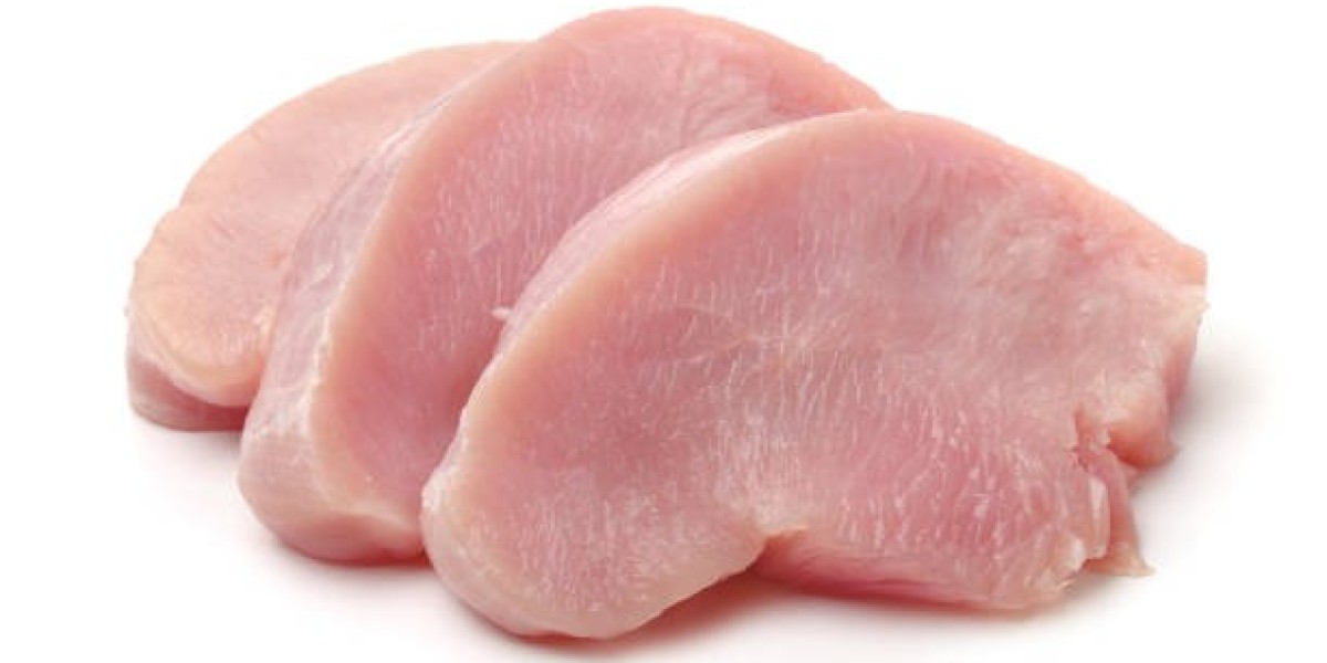 Canada Turkey Meat Products Market Overview with Regional Growth, Price, and Forecast 2032