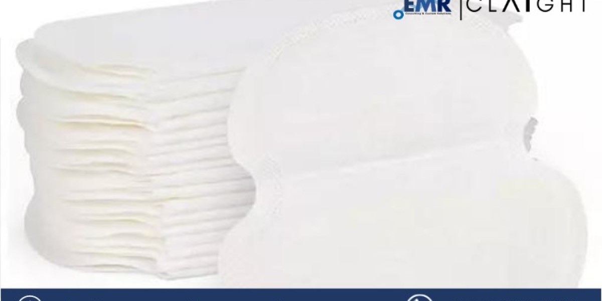 Disposable Surgical Pads Market Size, Share, Trends 2024-2032