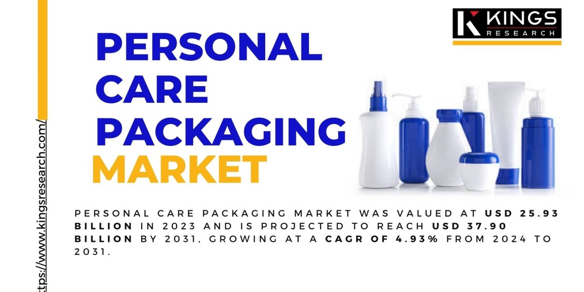 Packaging Revolution: Tailored Solutions Shaping the Future of Personal Care
