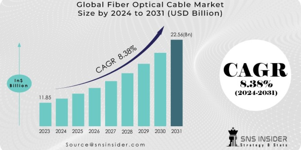 Fibre Optical Cable Applications: Communication and Non-Communication Sectors