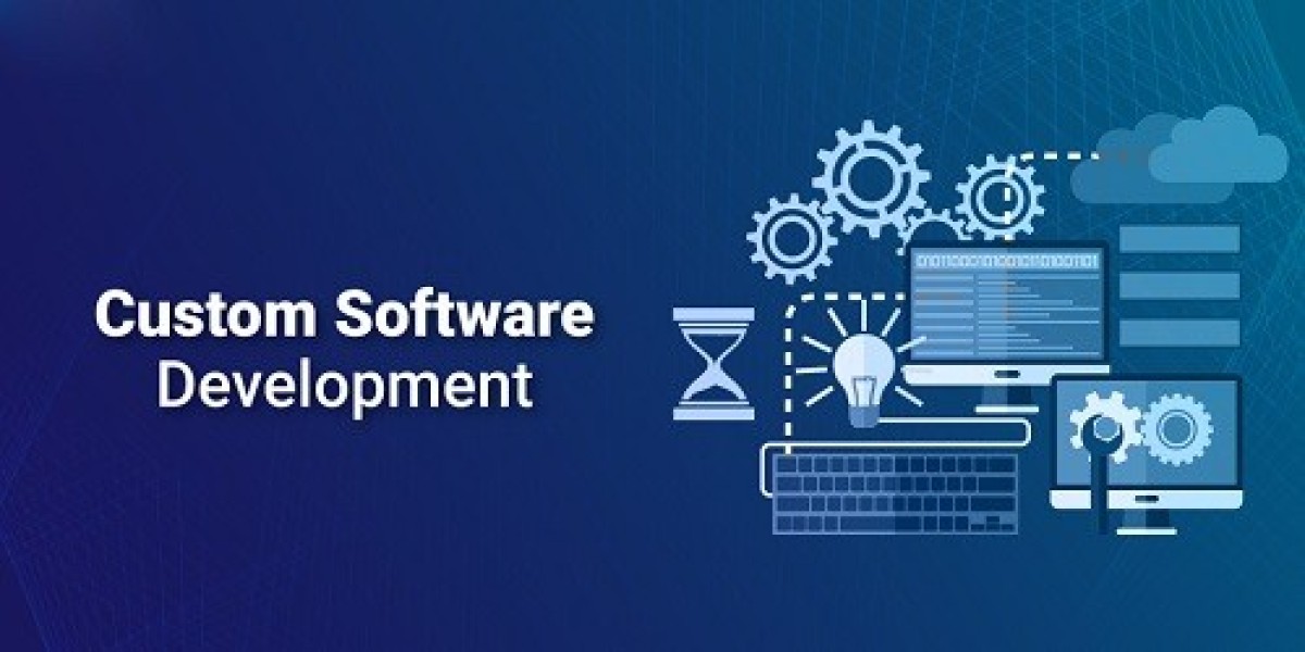Custom Software Development Market SIZE | REPORT, 2032