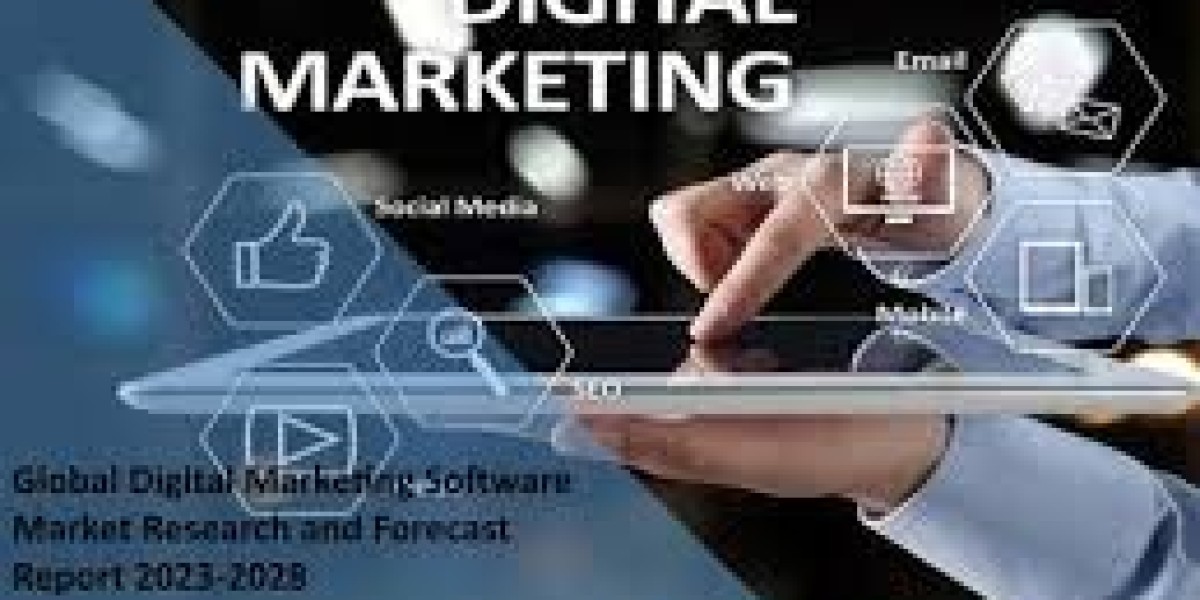 Unveiling Performance Marketing Software Market Insights