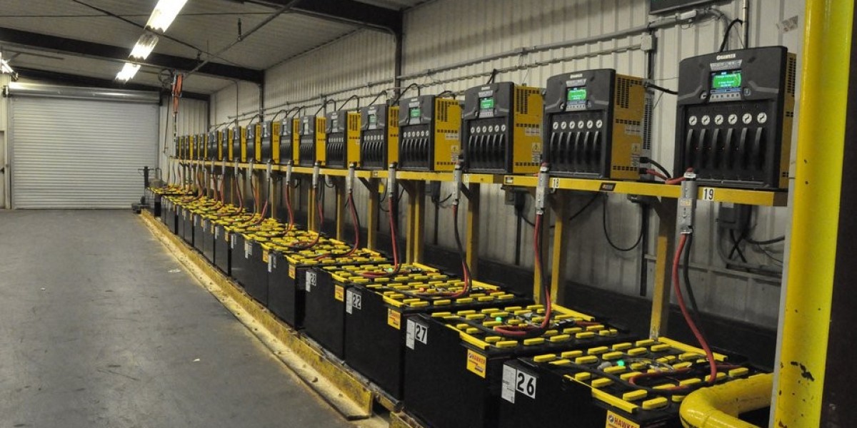 Forklift Battery Market Report, Share, Trends and Industry Forecast 2024-2032