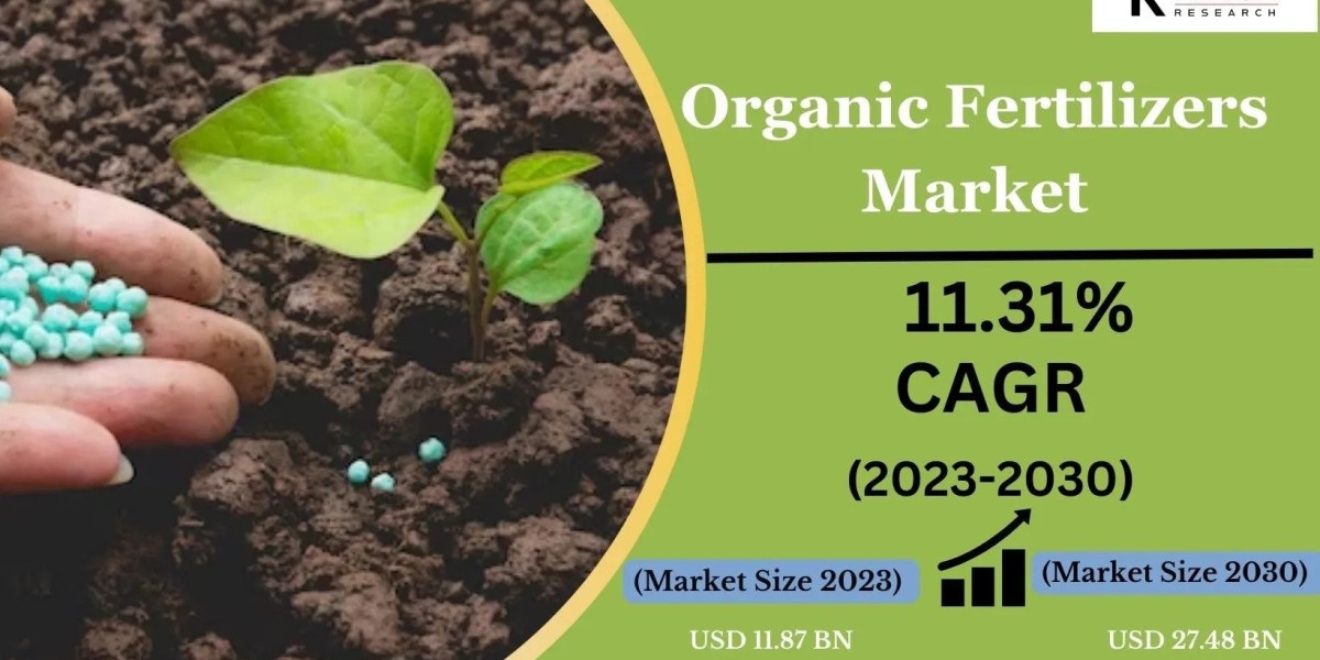Organic Fertilizers Market Poised for Significant Growth