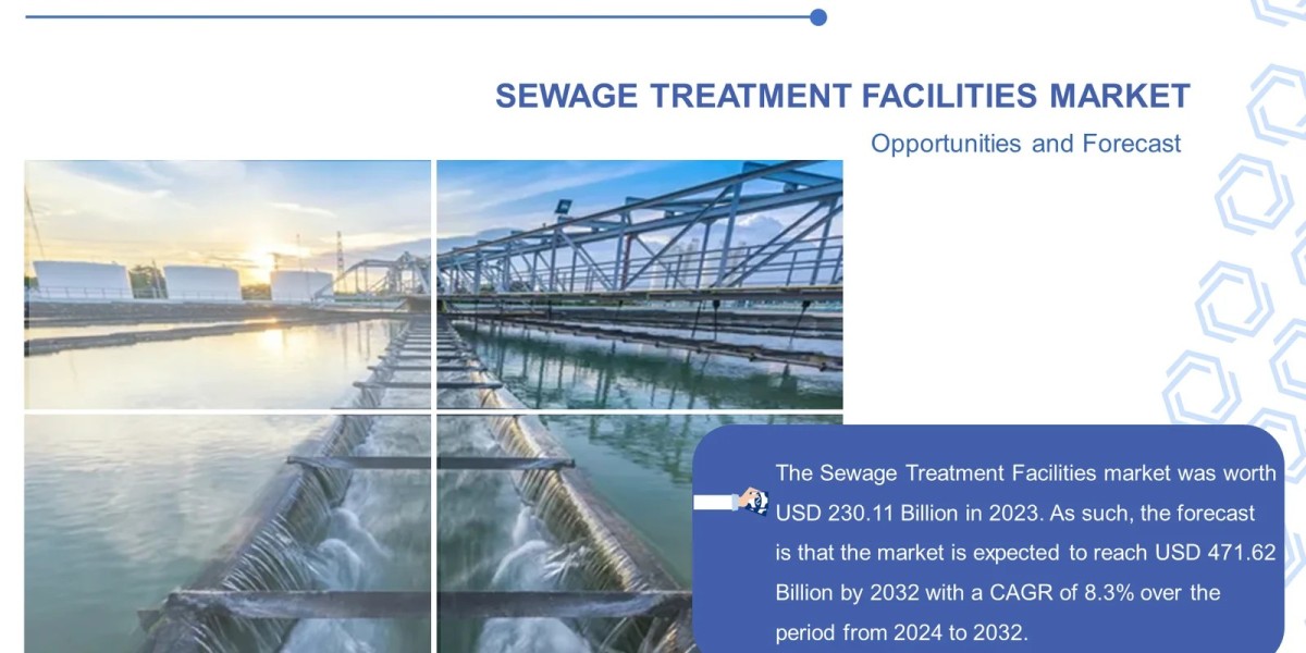 Sewage Treatment Facilities Market To Reach USD 471.62 Million | Global Industry Analysis 2032
