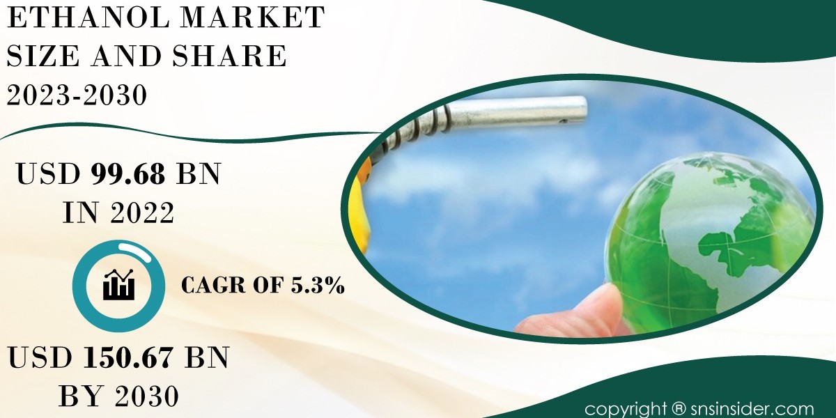 Ethanol Market, Growth and Challenges Analysis Forecast by 2031