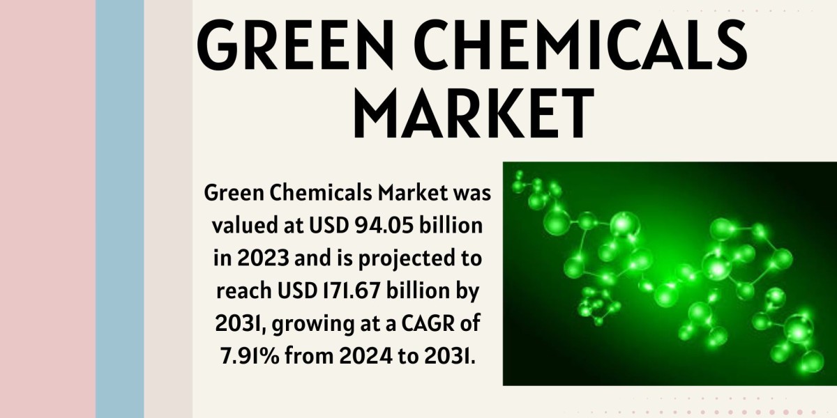 Sustainable Innovations: Pioneering Pathways in the Flourishing Green Chemicals Market