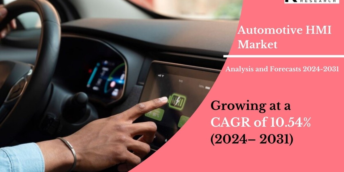 Automotive HMI Market Outlook 2030: Comprehensive Analysis of Size, Share, and Forecast