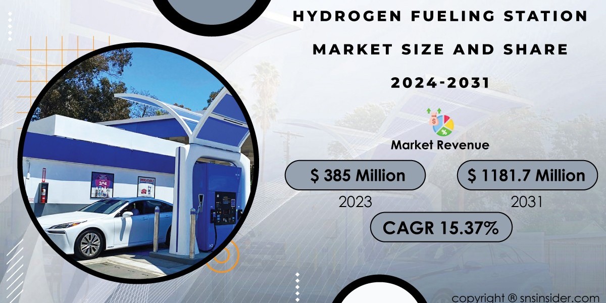 Hydrogen Fueling Station Market SWOT Analysis and Business Insights Report | 2031