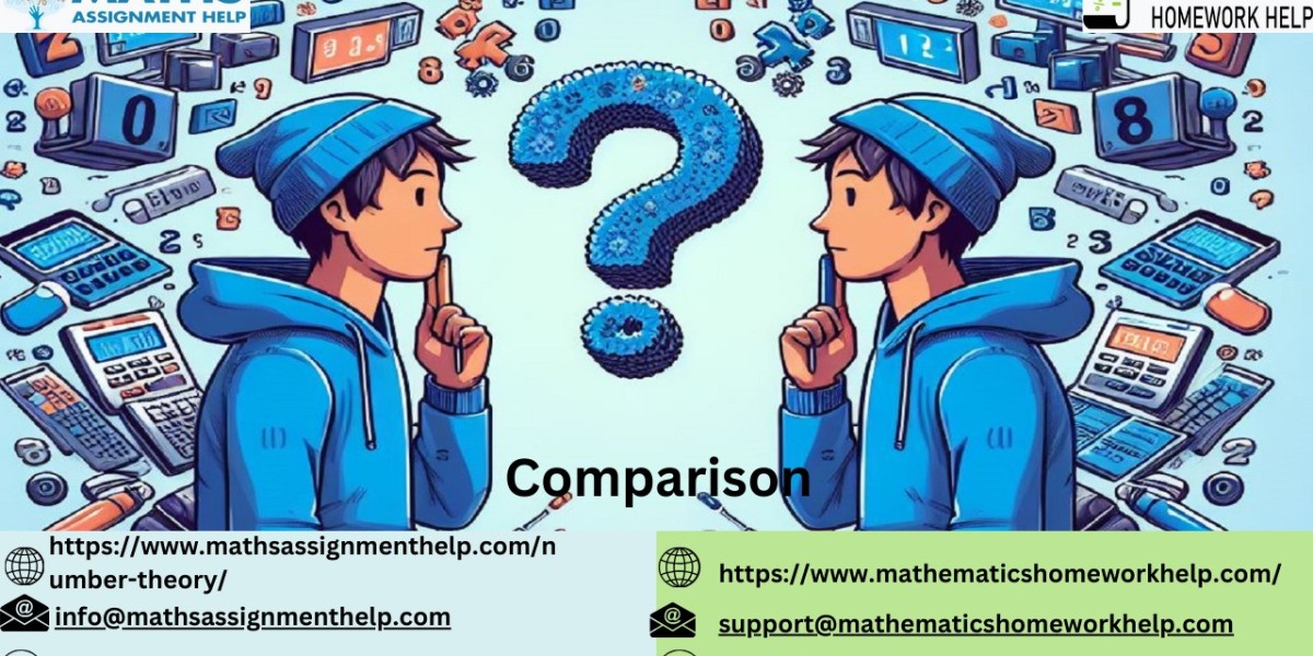 A Comprehensive Comparison: Number Theory Assignment Help Providers