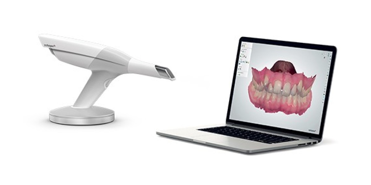 Intraoral Scanners Market Report, Share, Trends, Analysis and Forecast 2024-2032