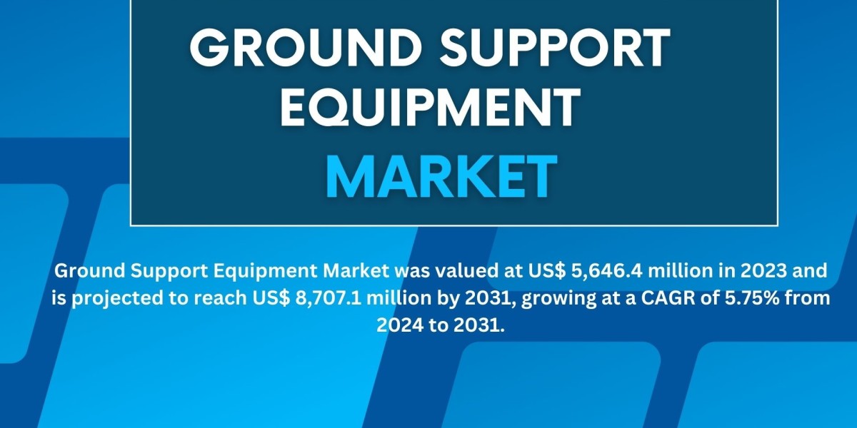 Driving Forces: Unveiling Trends and Trajectories in the Global Ground Support Equipment Landscape