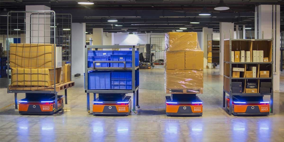 UK Warehouse Robotics Market Outlook till 2032