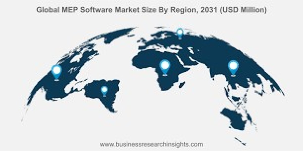 Driving Innovation: Trends and Strategies in the MEP Software Market