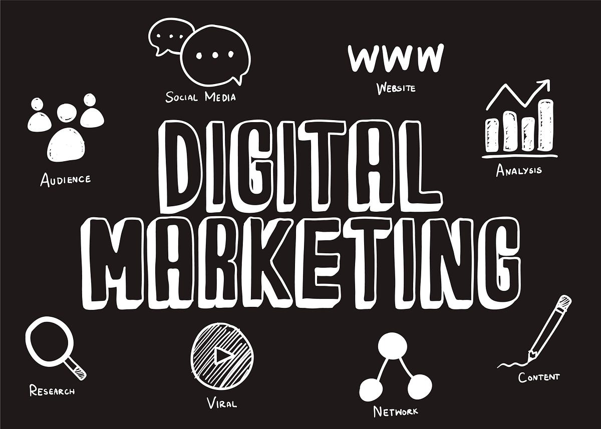 Best digital marketing company in Rajkot to grow your business | Medium