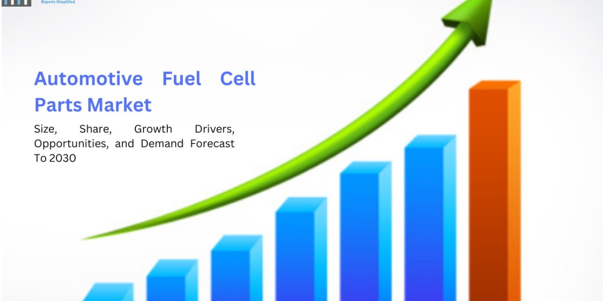 Global Automotive Fuel Cell Parts Market Size, Share, Growth Drivers, Opportunities, and Demand Forecast To 2030