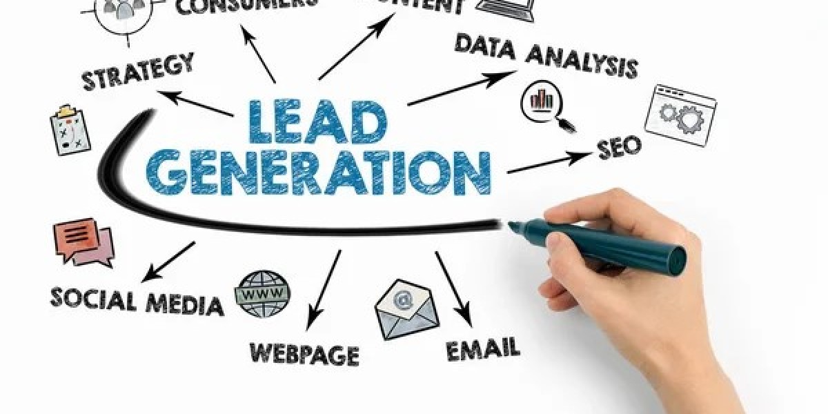 Empowering Businesses through B2B Lead Generation Services
