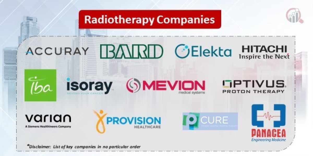 Beyond Linacs: Proton Therapy & FLASH Radiotherapy - Reshaping Treatment Options