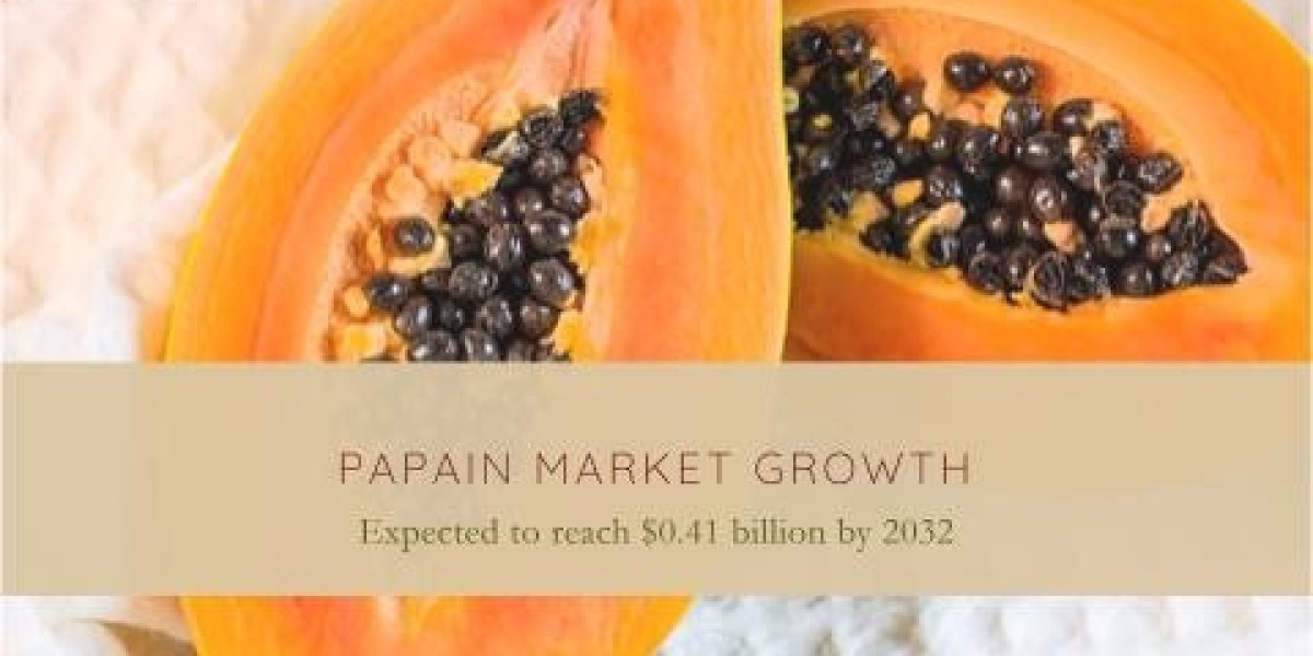 Australia Papain Market Insights: Revenue, Key Players, and Forecast 2032